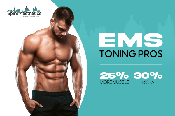 Benefits of EMS Toning Treatment to build leg muscle Harlow